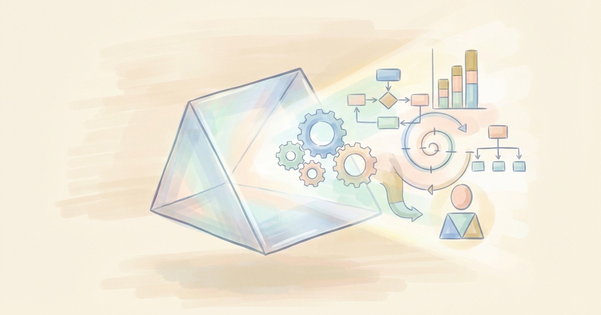 Business Visual Studio