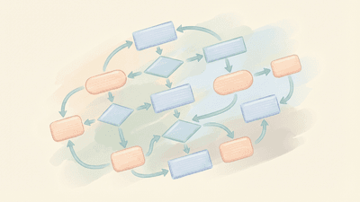 Mermaid Diagram Studio