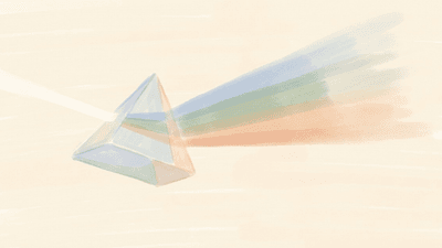 Performance Marketing Primer